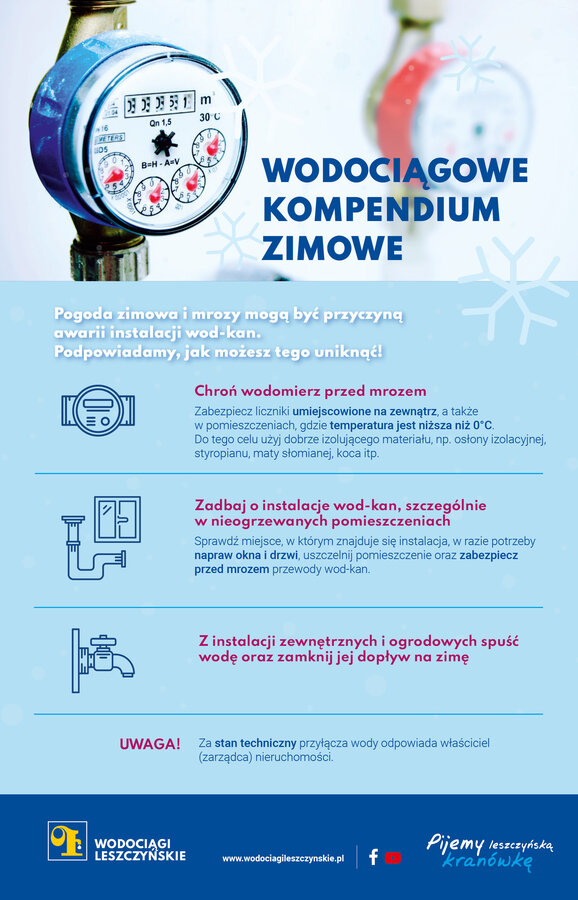 Zabezpiecz swój wodomierz przed zimą